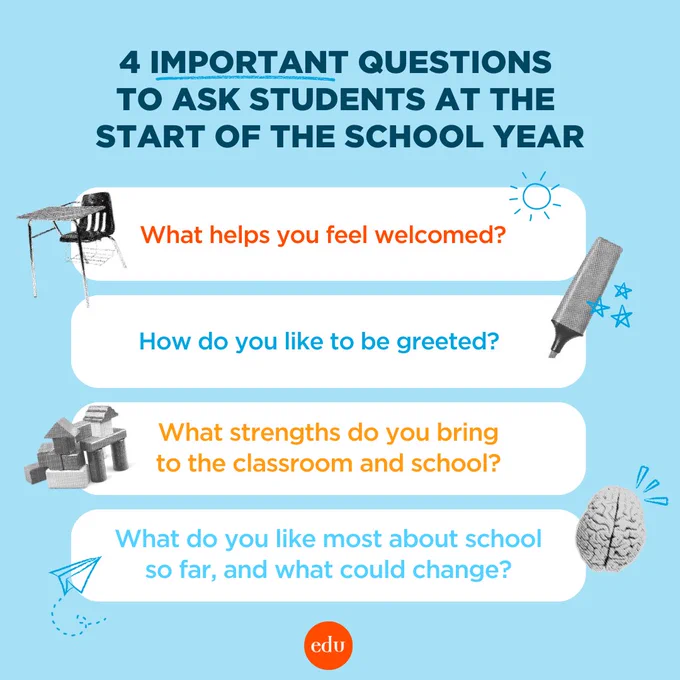 4 important questions to ask students at the start of the school year:

What helps you feel welcomed?
How do you like to be greeted?
What strengths do you bring to the classroom and school?
What do you like most about school so far, and what could change?