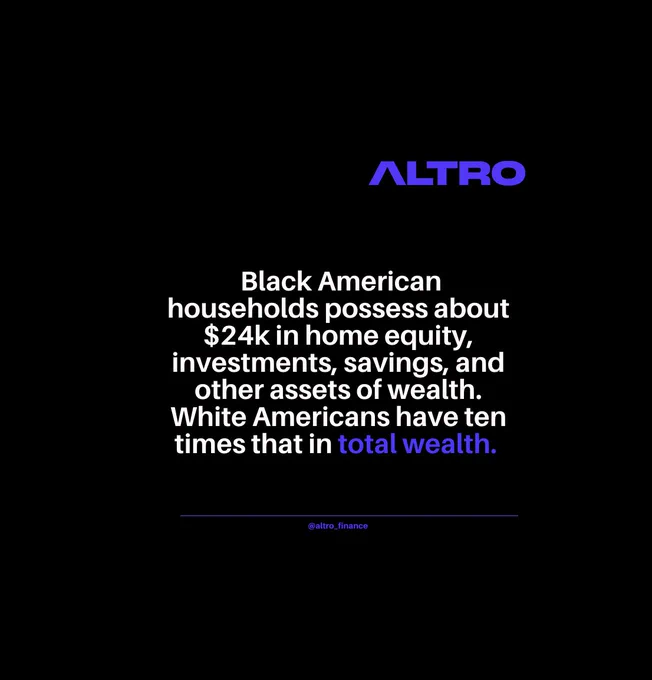 Image description: Black colored background with text that reads, "Black American households possess about $24k in home equity, investments, savings, and other assets of wealth. White Americans have ten times that in total wealth (Total wealth in purple-colored font). The ALTRO logo is in the top right-hand corner.
