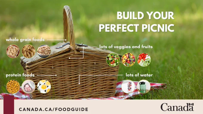 build your perfect picnic, whole grain foods, veggies and fruit, protein and water