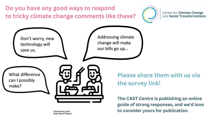 People talking about climate change and questioning the value of taking action.