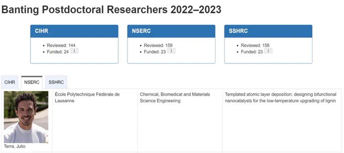 https://banting.fellowships-bourses.gc.ca/en/2022-2023-eng.html