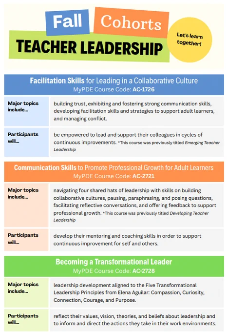 Flyer with information about the Fall Teacher Leadership Cohorts. Information be found at the FCPS Teacher Leadership Site https://sites.google.com/fcpsschools.net/teacher-leadership