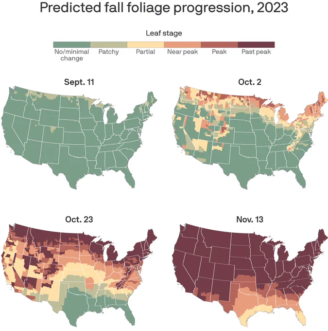 Small multiples map showing predicted fall foliage progression for 2023. By early October, the northernmost parts of the U.S. are expected to reach peak color change. By mid-November, the southeastern parts of the U.S. are expected to reach peak color change.