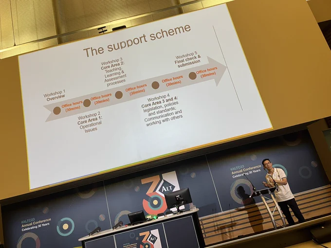 Image of Fawei standing at a podium with slide behind him showing the structure of the support scheme.