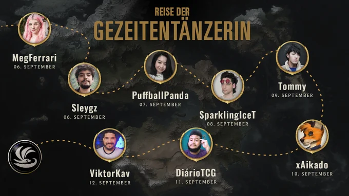Acht Content Creators aus Legends of Runeterra werden auf einer Karte von Runeterra gezeigt. Oben befindet sich Text: „Reise der Gezeitentänzerin“. Auf der Karte sind runde gerahmte Bilder aller Creators mit ihren Namen und einem Datum unter den Bildern. Gestrichelte Linien verbinden die Kreise und bilden einen Weg über die Karte. Von oben links entlang der Reiseroute: MegFerrari am 6. September, Sleygz am 6. September, PuffballPanda am 7. September, SparklingIceT am 8. September, Tommy am 9. September, xAikado am 10. September, DiárioTCG am 11. September und ViktorKav am 12. September. Die Linie endet bei einem runden Symbol eines Schiffs.