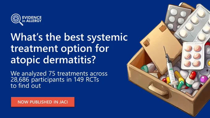 White text on blue background that reads: "What's the best systemic treatment option for atopic dermatitis? We analyzed 75 treatments across 28,686 participants in 149 RCTs to find out. Now published in JACI." A cartoon image of assorted pills and syringes in a box is on the right. 