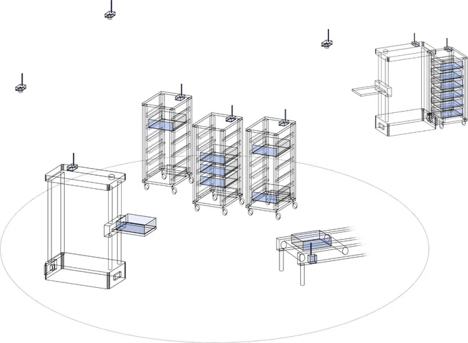A swarm of autonomous mobile robots and smart edge devices
