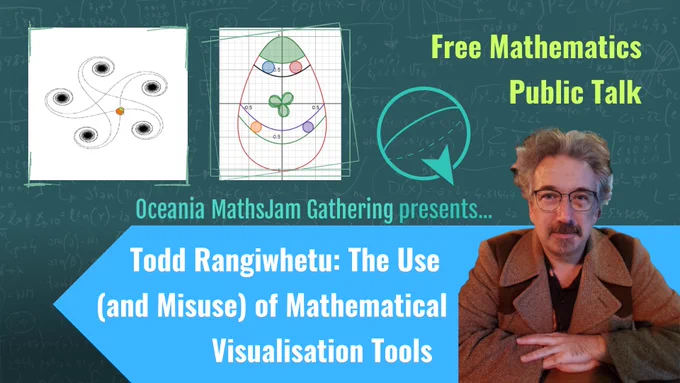 Oceania MathsJam Gathering Presents... Todd Rangiwhetu: The Use (and Misuse) of Mathematical Visualisation Tools, a free mathematical public talk. Promotional banner featuring a photo of Todd and some images from Geogebra.