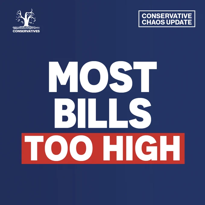 A graphic with blue background and white and red text reading Conservative chaos update: Most bills too high