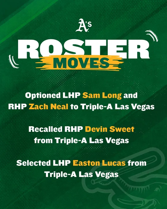 Green roster move graphic with the following roster moves: LHP Sam Long and RHP Zach Neal have been optioned to Triple-A, selected LHP Easton Lucas, and recalled RHP Devin Sweet from Las Vegas.