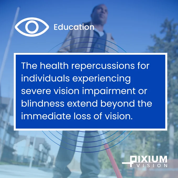 👁️ The health repercussions for individuals experiencing severe vision impairment or blindness extend beyond the immediate loss of vision.