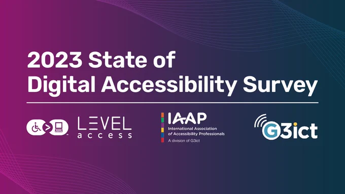 Text reads: 2023 State of Digital Accessibility Survey, above the Level Access, IAAP, and G3ict logos.