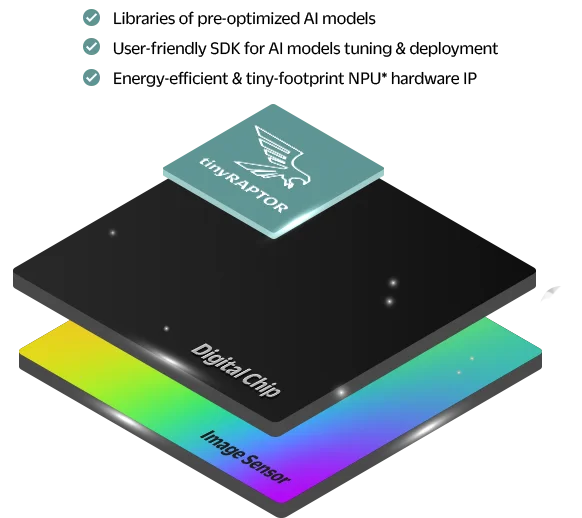 Transforming Far-Edge Computer Vision With Energy-Efficient AI​