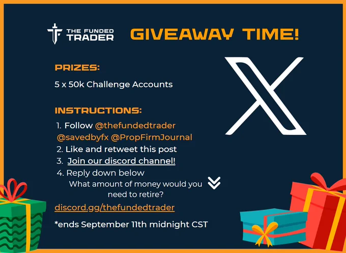 #TheFundedTraderTakeover