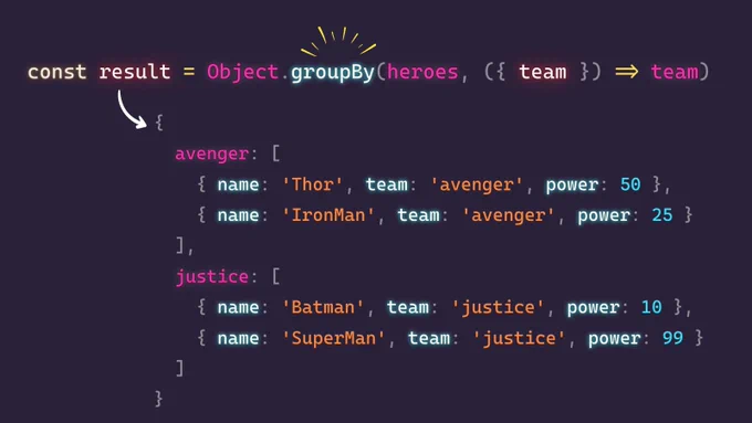 Usando el método Object.groupBy de JavaScript para agrupar cada heroe según su equipo