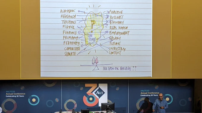 Words from university and industry mapped in a visual diagram. See saw or bridge?