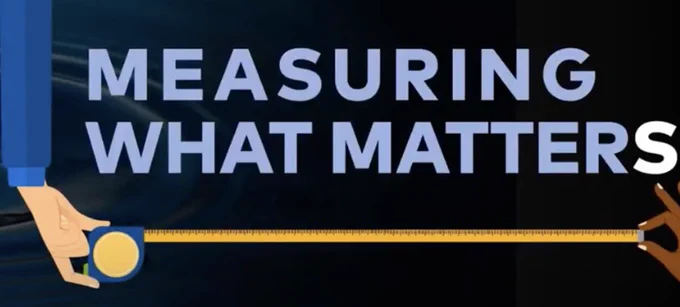 A banner with the heading Measuring What Matters. The cartoon background shows two hands holding different ends of a measuring tape. 