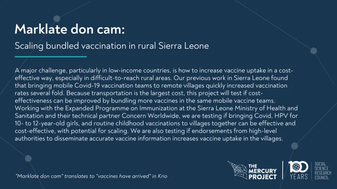 Project description for the mentioned project.