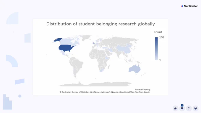 Map showing distribution of student belonging research globally - with roughly half of all existing research taking place in the US. 