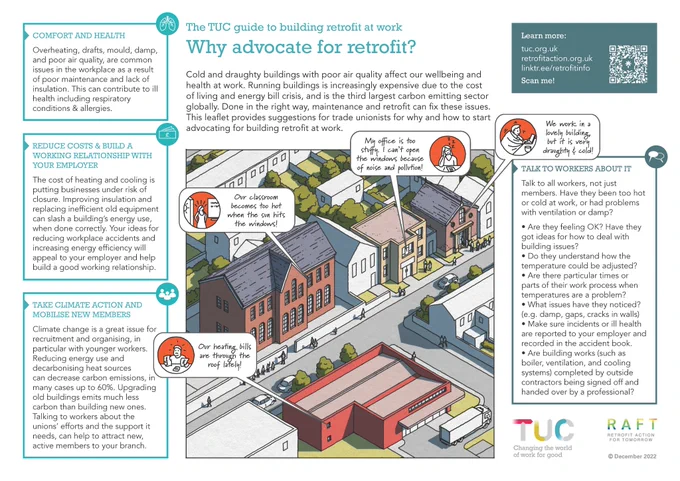 A landscape-oriented document with a central illustration surrounded by blue boxes discussing “why advocate for retrofit?”. The central illustration features a sunny neighborhood in a line drawn style, with speech bubbles coming from the buildings with comments including “our classroom becomes too hot when the sun hits the windows”. A full text version of the content can be viewed on the TUC website using the link in the tweet.