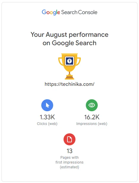 Learn tech in kinyarwanda results