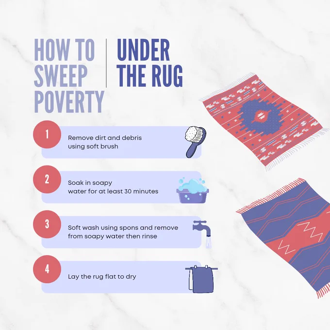How to sweep poverty under the rug. An illustrated guide. Obviously sarcastic.