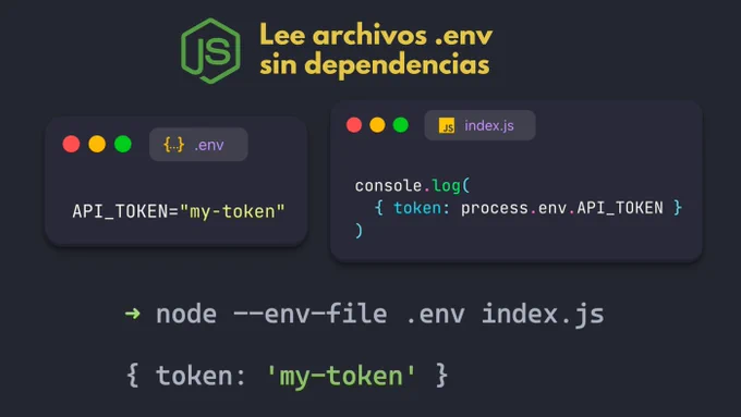 Lee archivos .env sin dependencias en Node usando el argumento --env-file, por ejemplo: node --env-file .env index.js