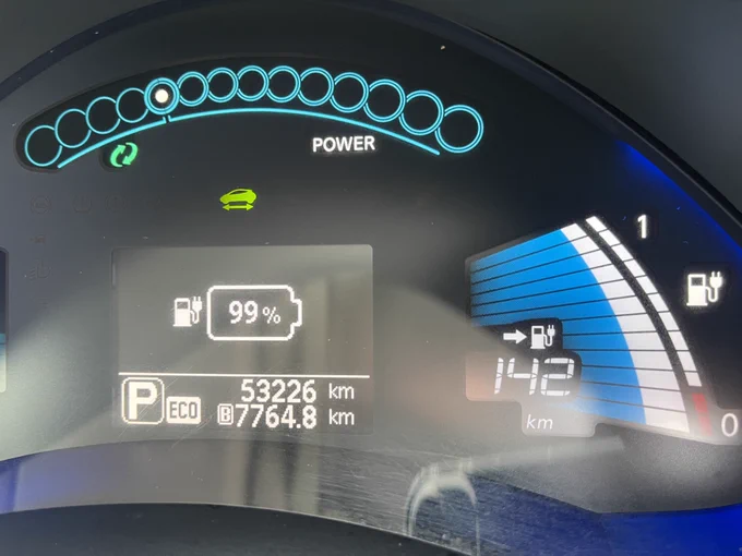 A Nissan Leaf dashboard, showing 99% battery charge, 142km range, and 53226km