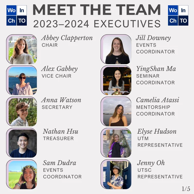 A graphic showing the 2023/2024 WICTO Executive Team. Left row: Abbey Clapperton (Chair), Alex Gabbey (Vice Chair), Anna Watson (Secretary), Nathan Hsu (Treasurer), Sam Dudra (Events Coordinator). Right row: Jill Downey (Events Coordinator), YingShan Ma (Seminar Series Coordinator), Elyse Hudson (UTM Representative), Jenny Oh (UTSC Representative).
