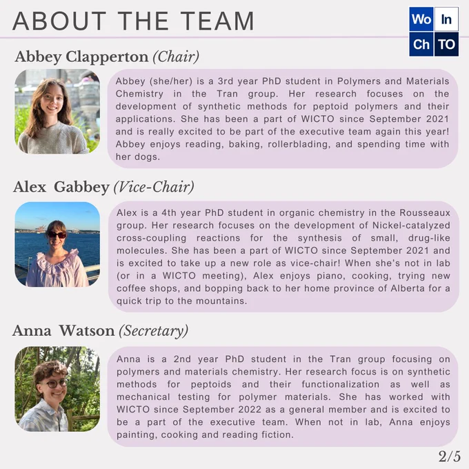 About the team: mini biographies for Abbey, Alex, and Anna.