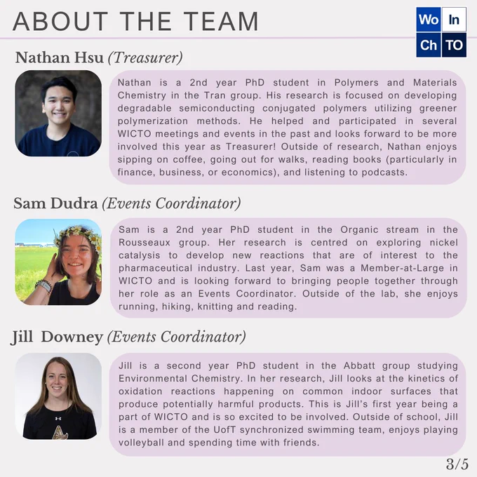 About the team: mini biographies for Nathan, Sam, and Jill.