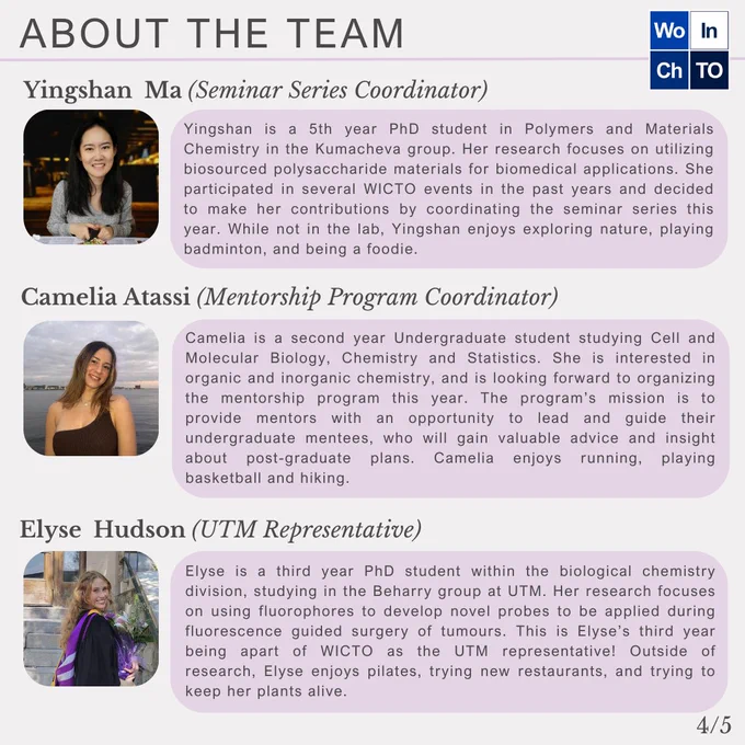 About the team: mini biographies for YingShan, Camelia, And Elyse.