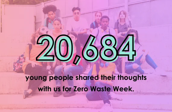 20,684 young people shared their thoughts with us for Zero Waste Week.