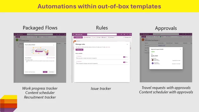 The "Automations" slide, as presented by Mark Kashman's "Skill Up on Microsoft Lists" online session for the in-person SEF 2023 event in Sweden. 