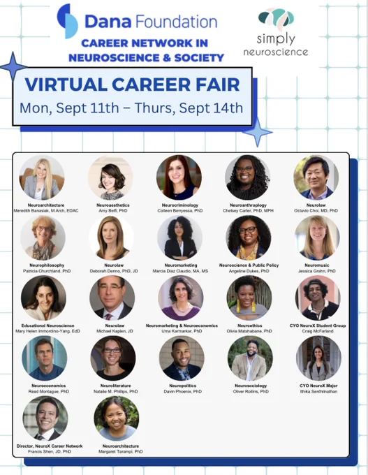 The speaker line up for the Dana Foundation virtual career fair that is from Monday Sept. 11th to Thursday Sept 14th