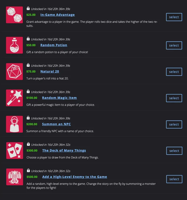 A list of the rewards that impact the game:
$25 - In-Game Advantage
$50 - Random Potion 
$75 - Natural 20 
$100 - Random Magic Item 
$200 - Summon an NPC 
$300 - The Deck of Many Things 
$500 - Add a High-Level Enemy to the Game