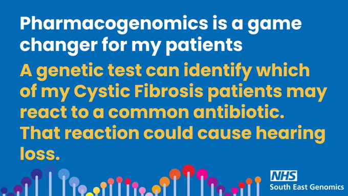 Image celebrating World Pharmacist Day. The image talks about a genetic test which can identify which cystic fibrosis patients have a genetic change which means that they would react badly to a common antibiotic. That reaction would cause permanent hearing loss.
