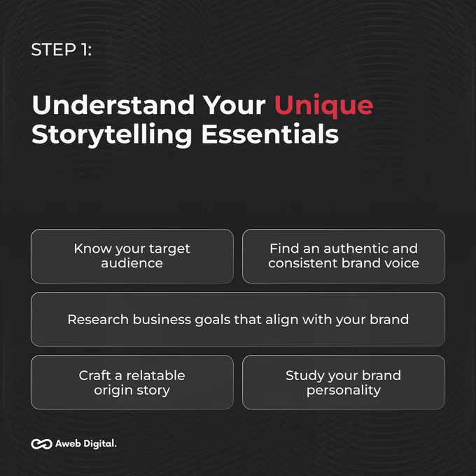 Branding Storytelling Essentials