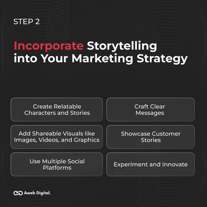How to Incorporate Storytelling into Your Marketing Strategy