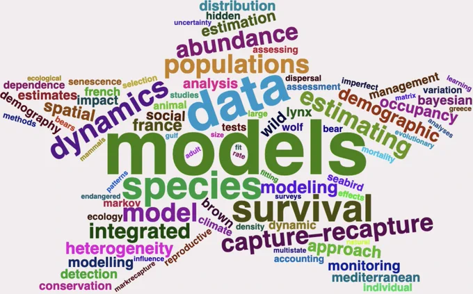wordcloud of my google scholar publications; models in the middle, with data, species, survival, populations, dynamics, capture-recapture and abundance important keywords as well.