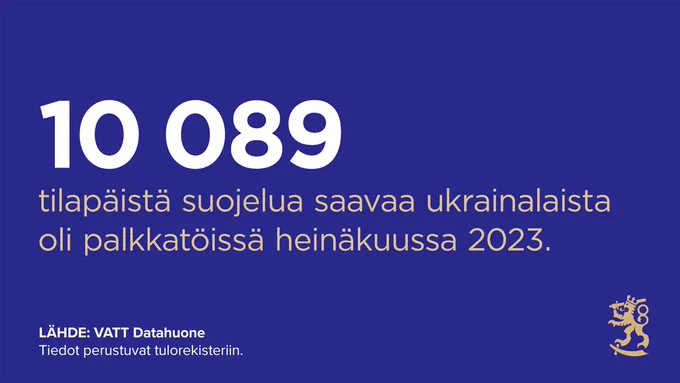 10 089 tilapäistä suojelua saavaa ukrainalaista oli palkkatöissä heinäkuussa 2023. Lähde: VATT Datahuone, tiedot perustuvat tulorekisteriin.