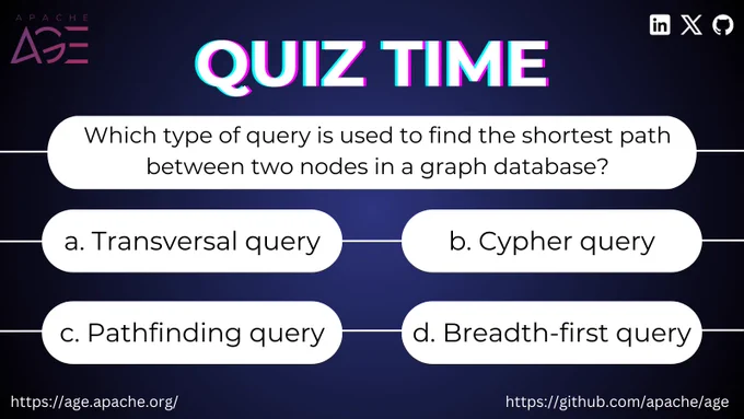 Learn more! https://age.apache.org/