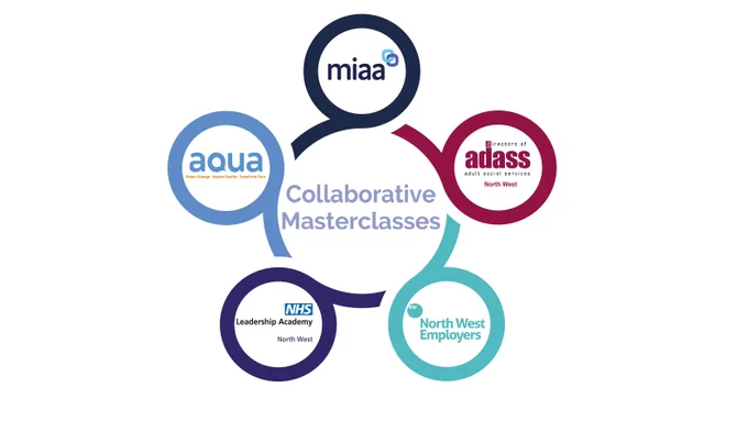 Collaborative masterclasses: partner logos