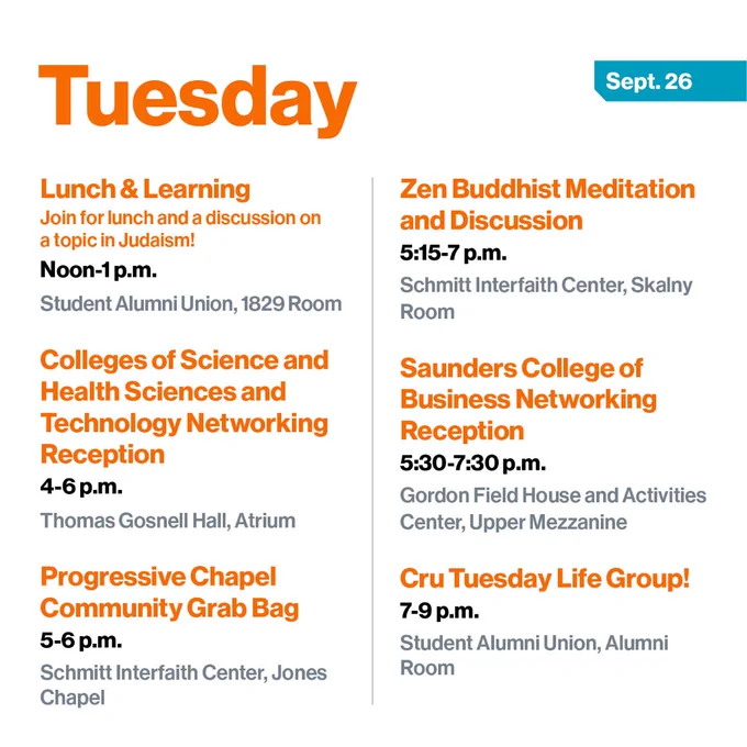 Tuesday, Sept. 26
Lunch & Learning
Join for lunch and a discussion on a topic in Judaism!
Noon-1 p.m.
Student Alumni Union, 1829 Room

Colleges of Science and Health Sciences and Technology Networking Reception
4-6 p.m.
Thomas Gosnell Hall, Atrium

Progressive Chapel Community Grab Bag
5-6 p.m.
Schmitt Interfaith Center, Jones Chapel

Zen Buddhist Meditation and Discussion
5:15-7 p.m.
Schmitt Interfaith Center, Skalny Room

Saunders College of Business Networking Reception
5:30-7:30 p.m.
Gordon Field House and Activities Center, Upper Mezzanine

Cru Tuesday Life Group!
7-9 p.m.
Student Alumni Union, Alumni Room
