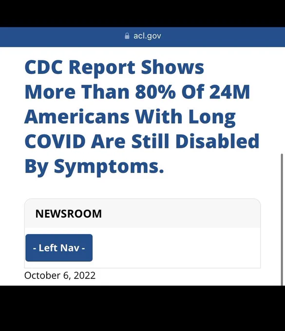 Acl.gov October 6, 2022 “CDC report shows more than 80% of 24 million Americans with LongCovid are still disabled by symptoms.”