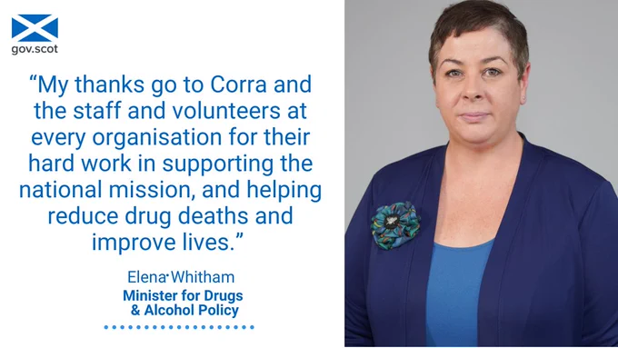 Picture of Drugs and Alcohol Policy Minister Elena Whitham and quote: “My thanks go to Corra and the staff and volunteers at every organisation for their hard work in supporting the national mission, and helping reduce drug deaths and improve lives.” 