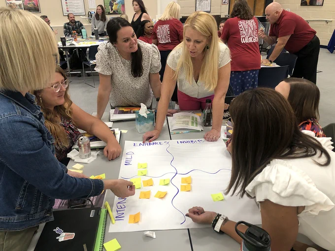 Kellison Elementary principals and teachers collaborate during a hands-on activity. 