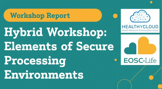 Text describes a hybrid workshop held on June 19-20, 2023, about secure processing environments. Logos of the HealthyCloud and EOSC-Life projects are shown.