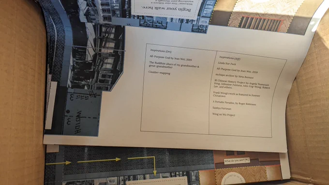 A piece of newsprint with a map of a city on it. Readers are encouraged to cut and fold its contours.