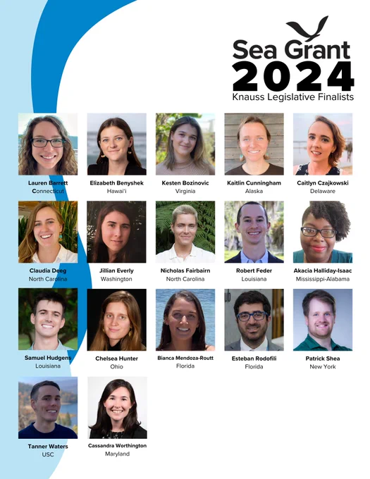 List of 2024 Sea Grant Knauss Fellowship Finalists with photos, names and Sea Grant programs